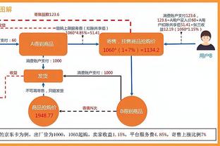 下载188金宝搏软件截图2